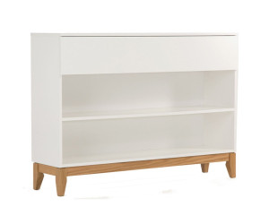 Consola Blanco Librería